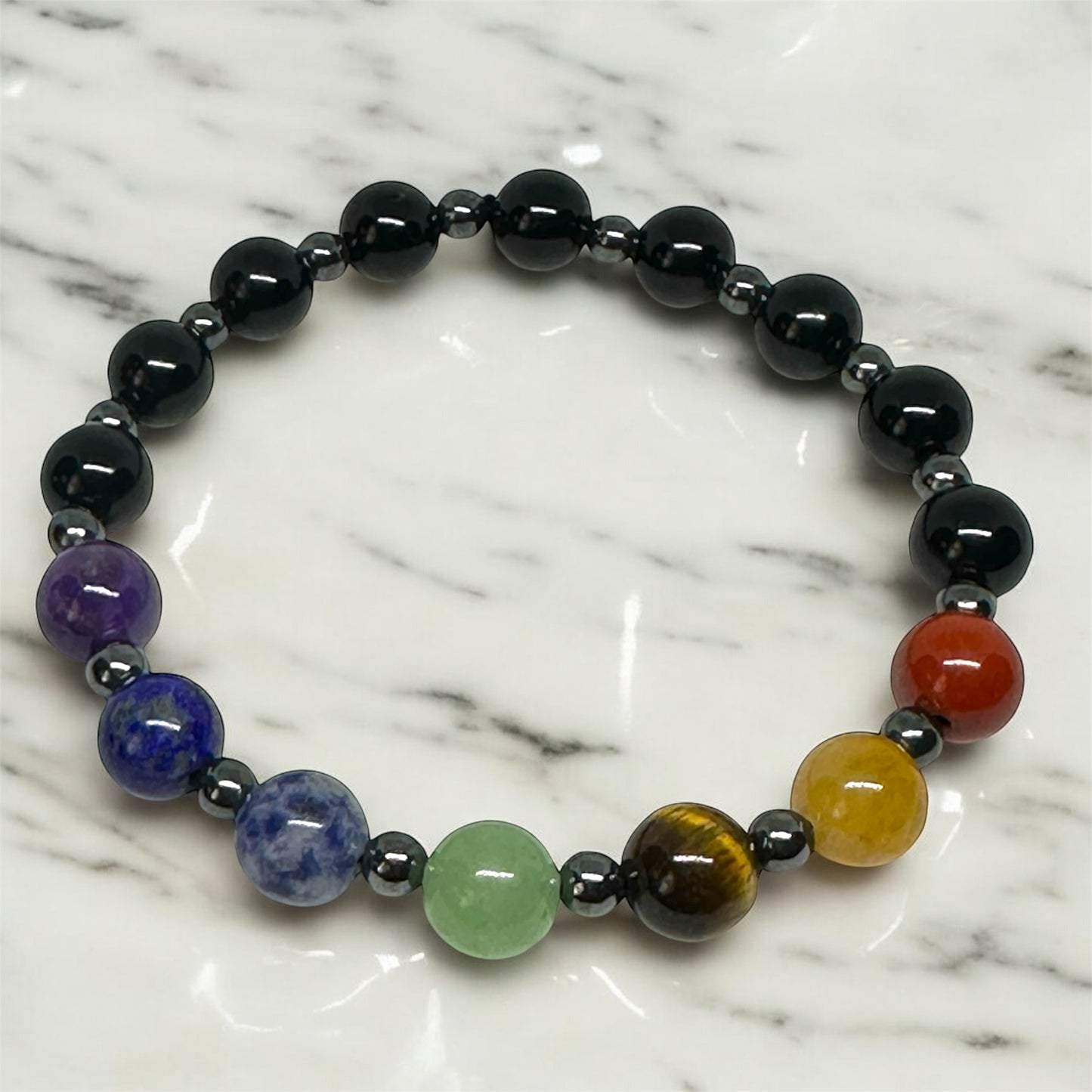 Align your Chakra