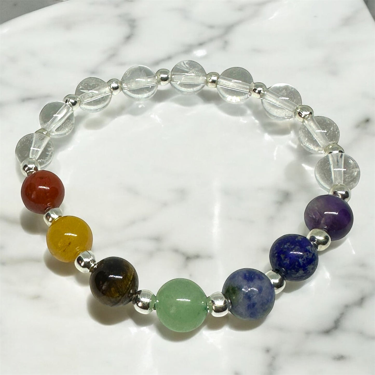 Align your Chakra